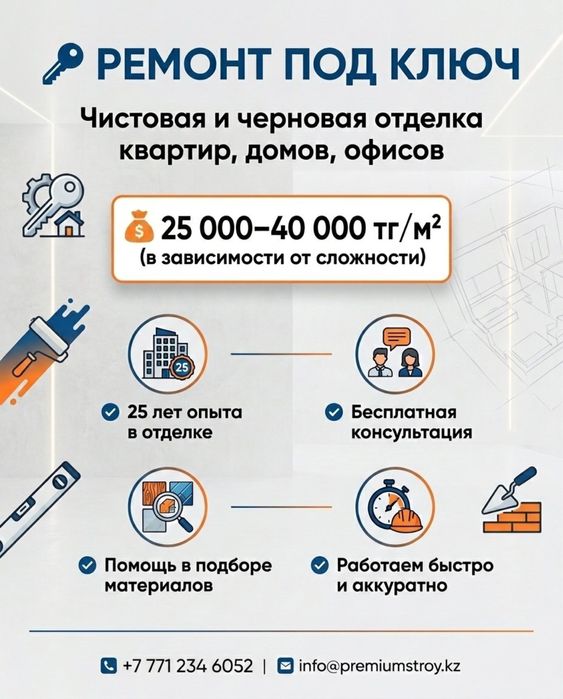 Ремонт квартир под ключ | 25 лет опыта | Недорого и качественно