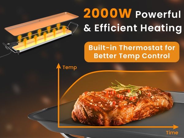 Grătar, tava electrica