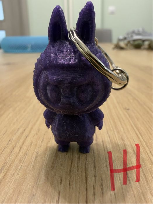 Ключодържател - различни видове