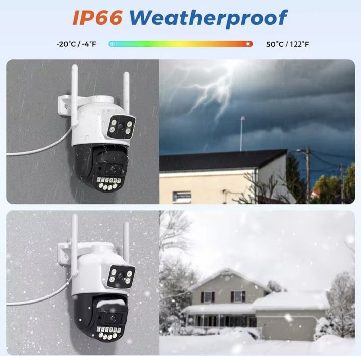 Камера за видеонаблюдение с карта памет.