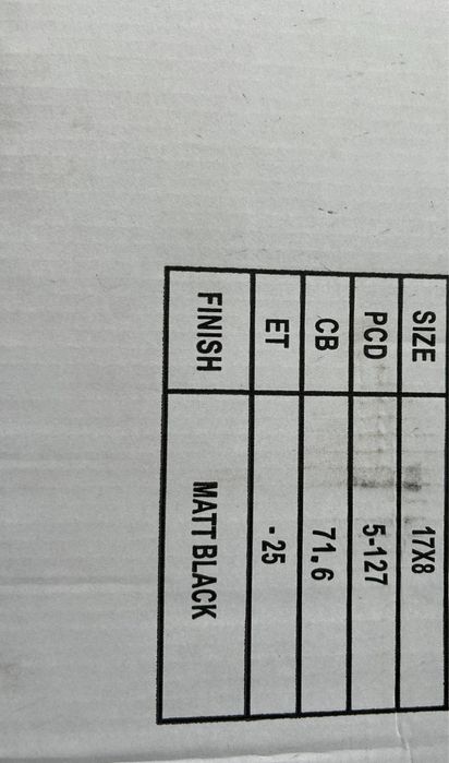 17” 5х127 Минусови Стоманени Джанти 4х4 JEEP Cherokee Wrangler