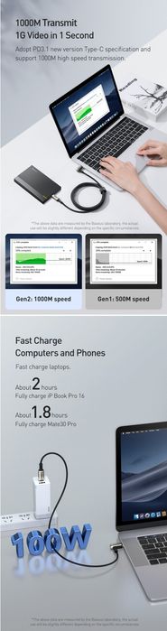 Baseus Type-C PD3.1 Gen2 PD100W 10Gbps 4K-60Hz for MacBook & iPad