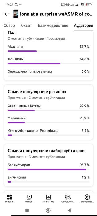 Ютуб канал сатылады Америкалық
