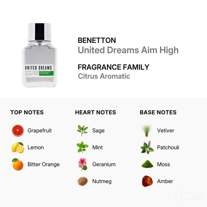 Benetton Men's United Dreams Aim High EDT Spray 3.4 oz