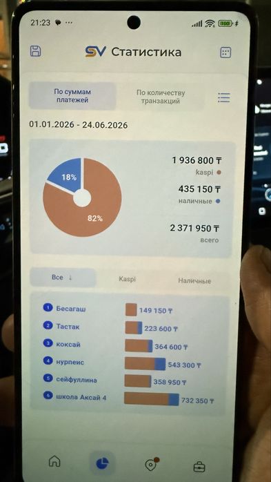 Вендинговые Аппараты хватайка