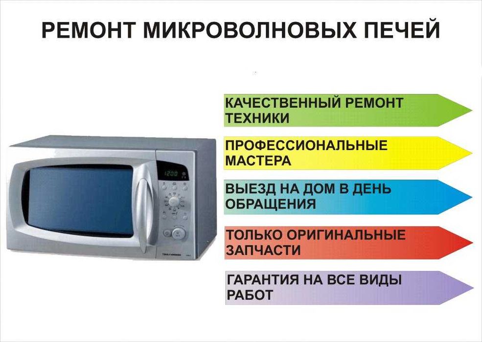 Ремонт домашней техники.Выезд мастера 24/7.