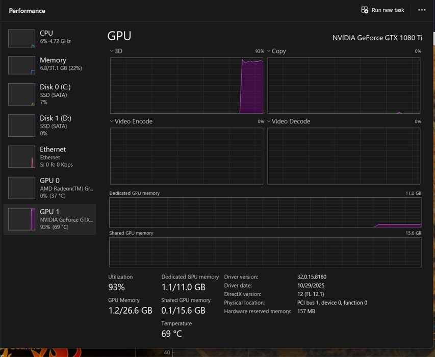 Placa video Gigabyte GeForce GTX 1080 Ti GAMING OC 11GB DDR5X, 352-bit