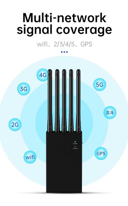 Електронна Сигурност Автомобилен Детектор за Персонална Защита Заглушаване Шпионски Проследяващи Устройства Сателитно Позициониране Тракери Заглушител