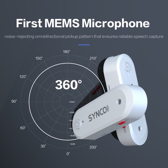 Synco g3 беспроводной микрофон