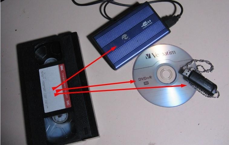 Видеокассеты басф vhs-c. Оцифровка vhs. Кассеты вхс мини дв. Как записать видео на кассету. Как записать видео на кассету.