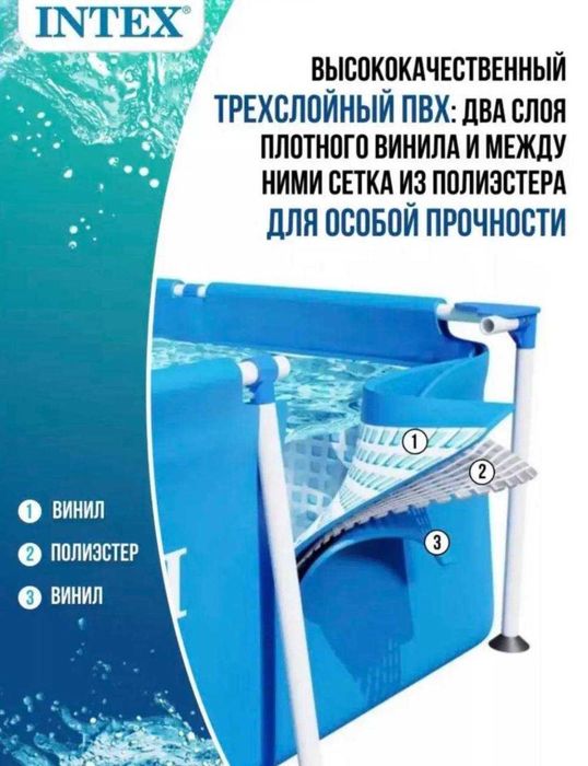 Karkasli hovuzlar, Intex metal ramkali basseynlar, +SOVG'A