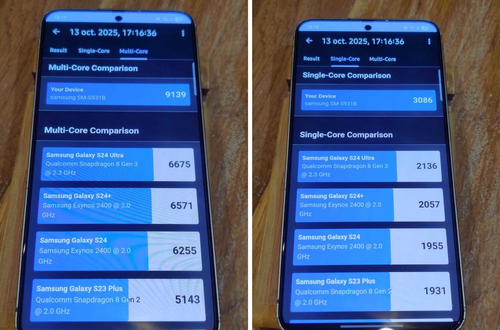 Samsung Galaxy S25 5G Fullbox Neverlocked în garanție