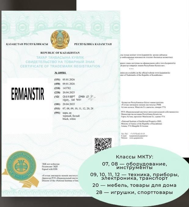 Продам готовый торговый знак