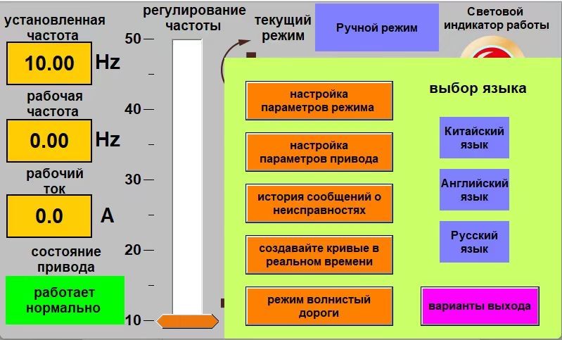 Вибростенд для диагностики подвески
