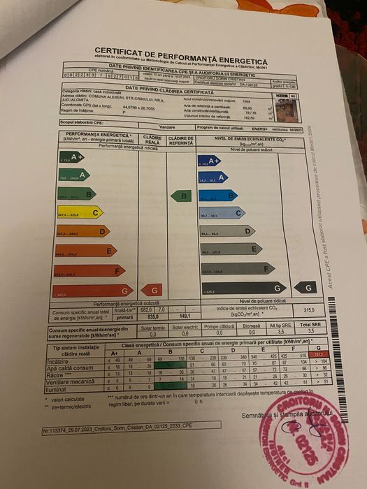 Vând casă batraneasca