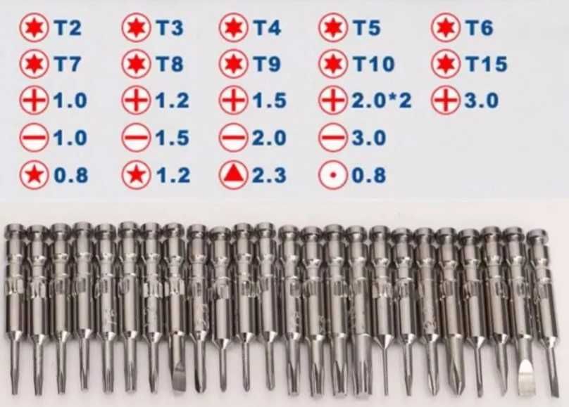 Surubelnițe  25-in-1 mecanica fina