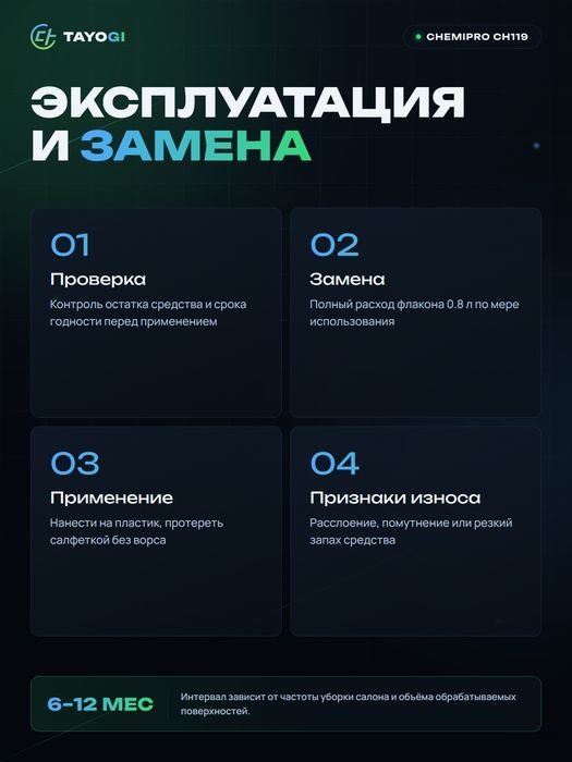 Очиститель пластика Chemipro Plastic Cleaner, 0,8 л