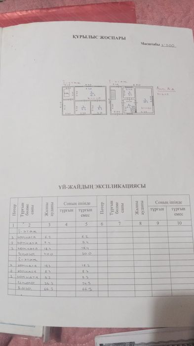 Срочно продаю дом в ИЯФ Алатау