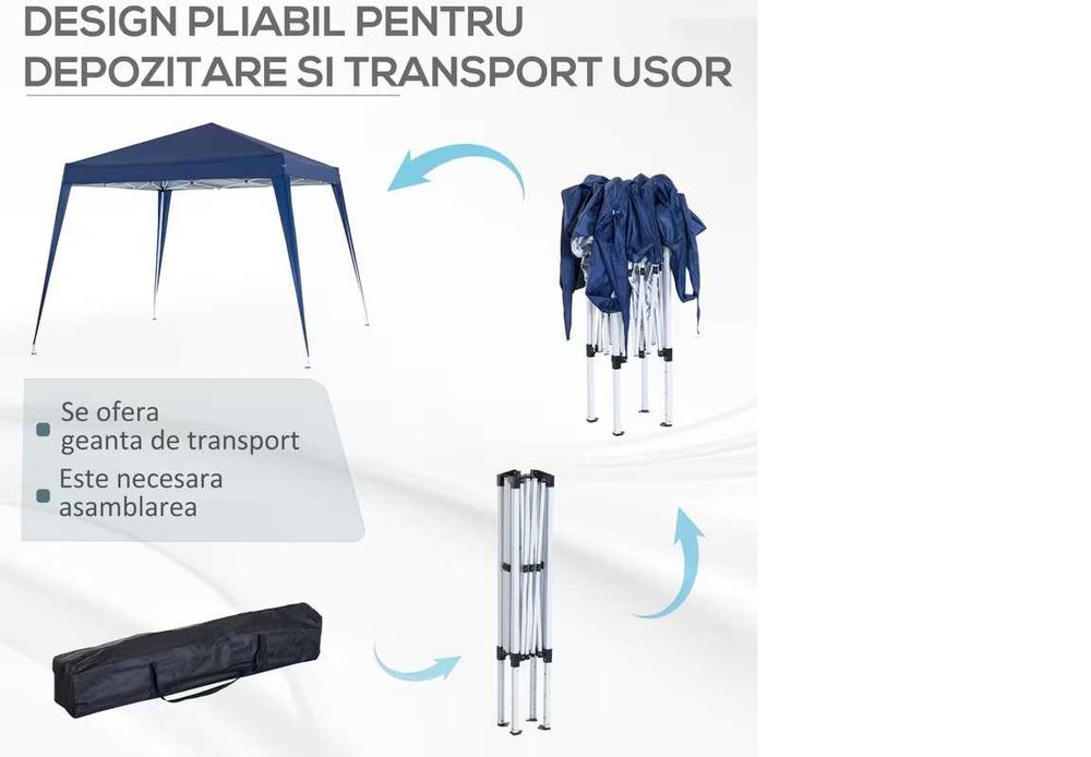 Umbrar, foisor pliant economic  NOU nefolosit