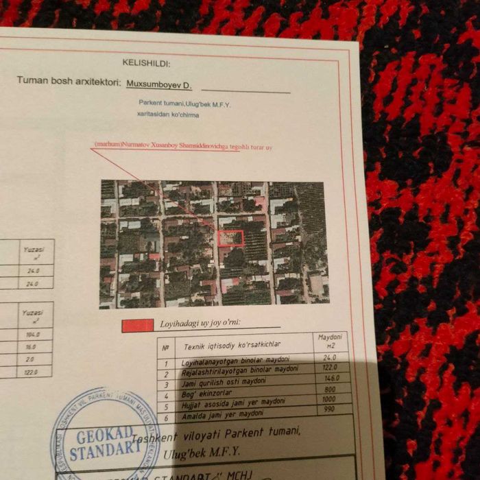 Parkent YER sotiladi