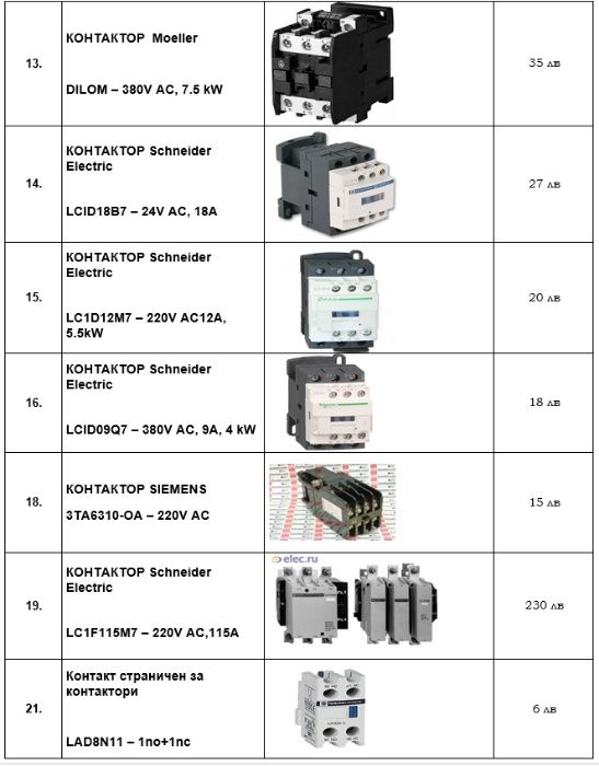 Контактор LC1D25B7– 24V AC,25A,11kW
