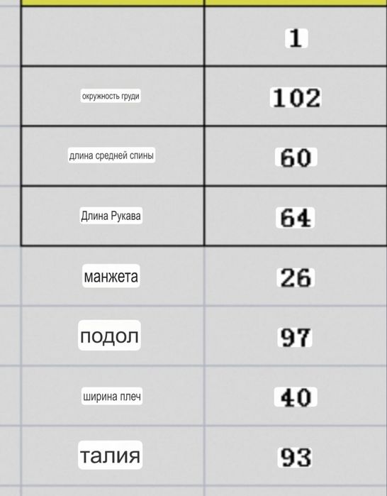 пиджак undercover 1 размера (S)
