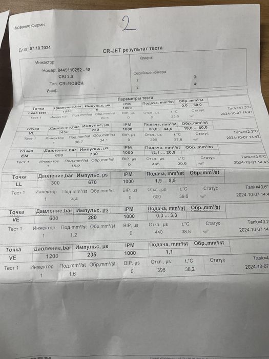 Дюзи BOSCH 0 44 5   110   252     1.4 hdi Peugeot Citroen