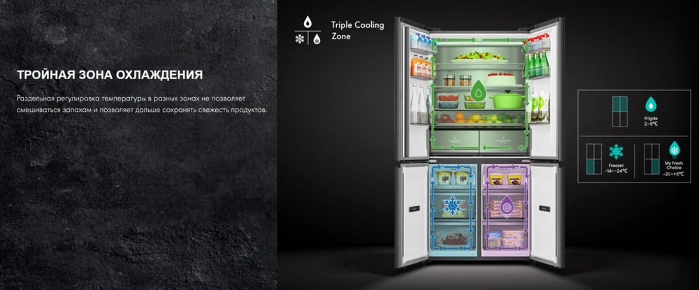 Холодильник Hisense inverter матор 3/10 гарантия обязательно