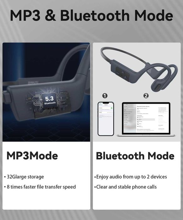 IP68 Monodeal слушалки с костна проводимост, Bluetooth 5.4, 32GB памет