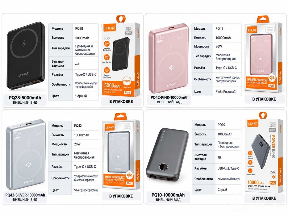 PowerBank Пауэрбанк  10000 mAh 20W магнитный MagSafe