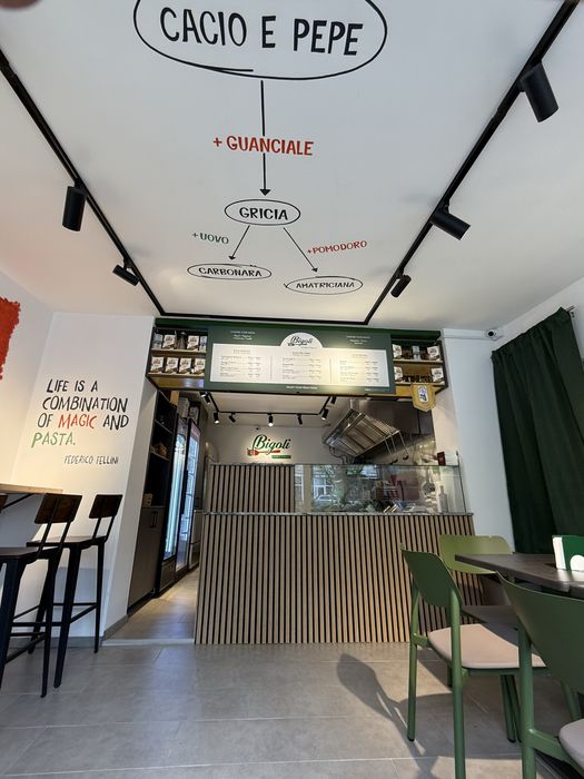De Vanzare locatie stradala zona Aviatiei