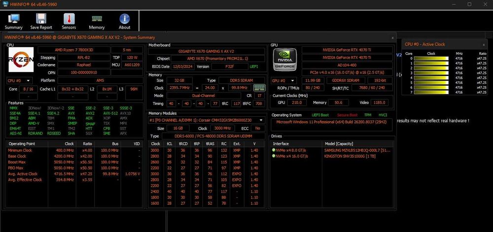 Sistem Gaming High-End: Ryzen 7 7800X3D | RTX 4070 Ti | 32GB DDR5