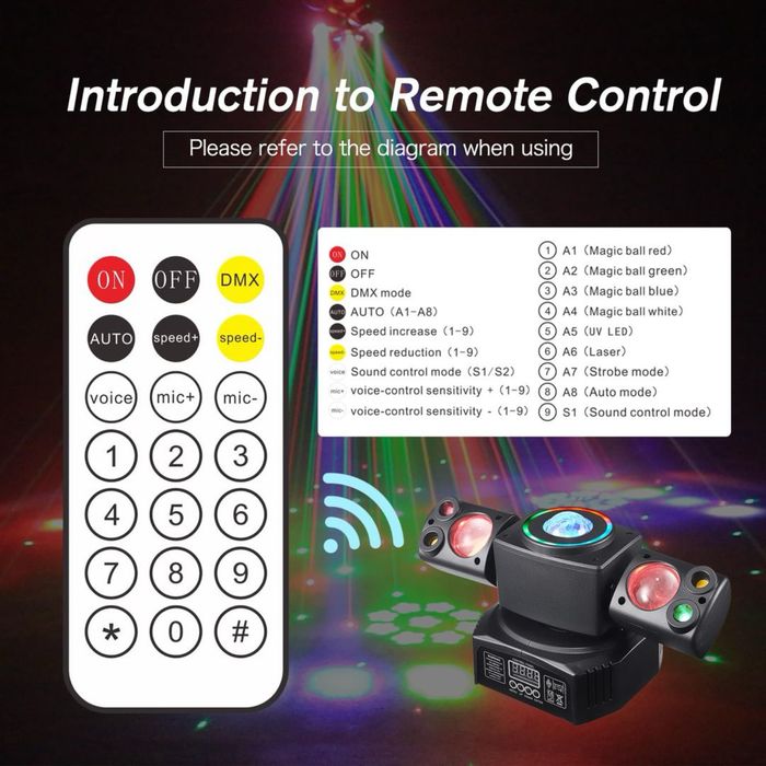 Lampa de discotecă rotativa  DJ DMX512 RGB controlată de muzică LED
