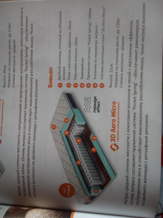 Фабрика Матрасов релакс