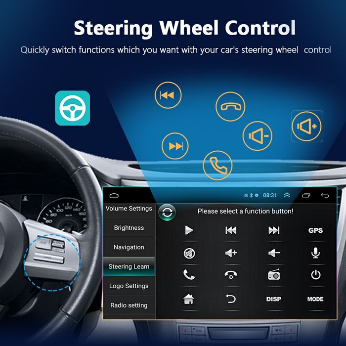 Navigatie Android dedicata Dacia Duster 2015-2020