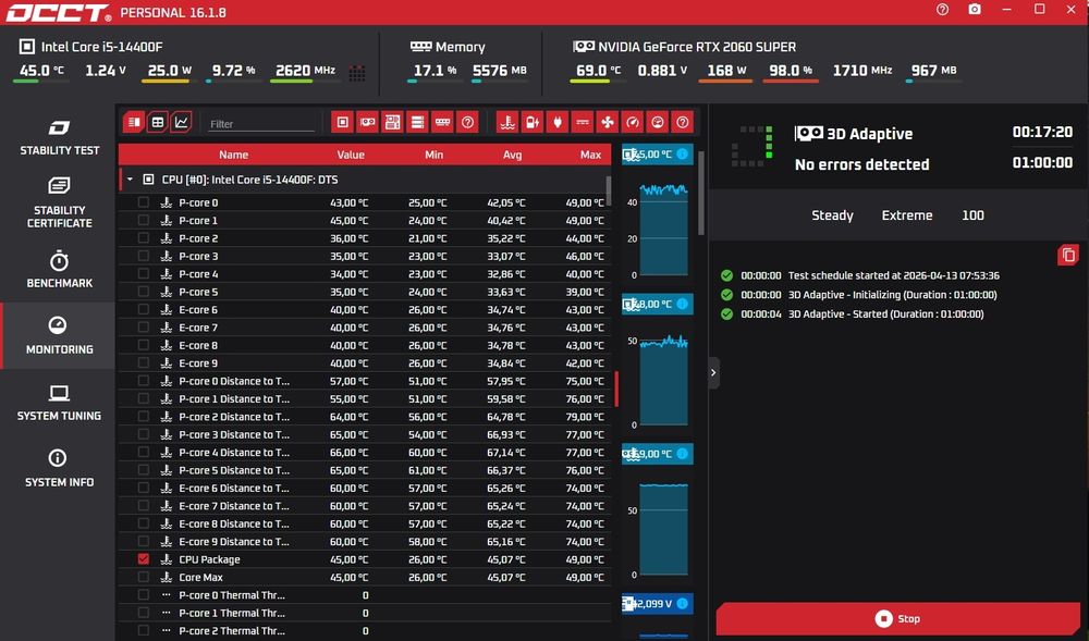 GeForce RTX 2060 Super 8Gb