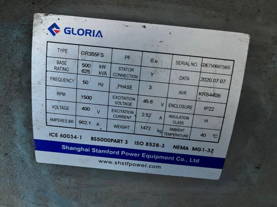 Срочно продаю генератор 500 в