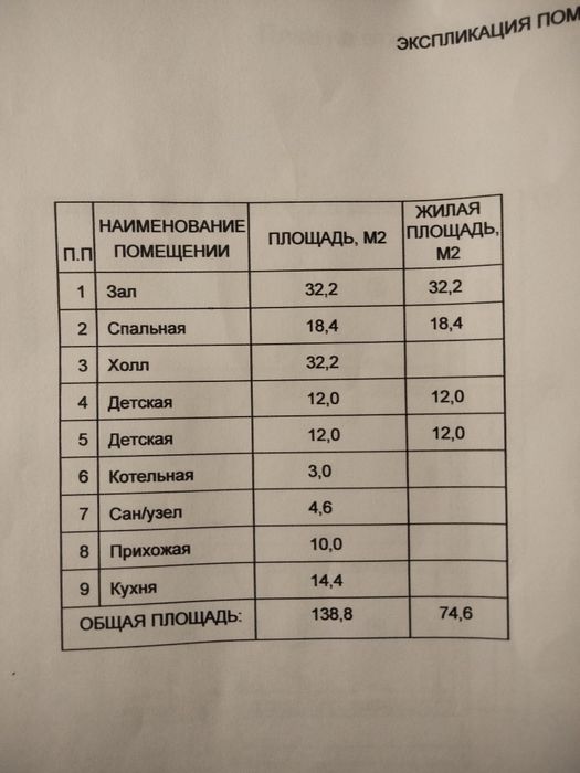 Черновой вариант