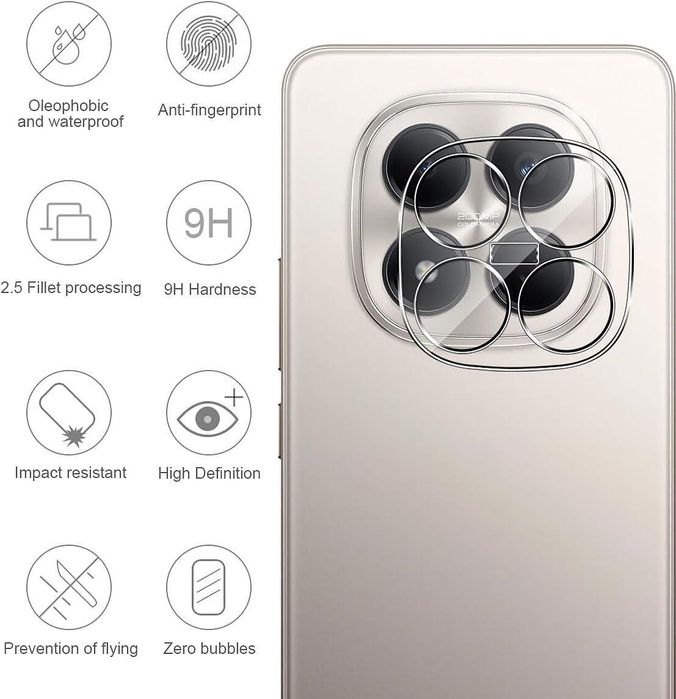 Стъклен протектор за камера за xiaomi redmi note 15 pro 4g