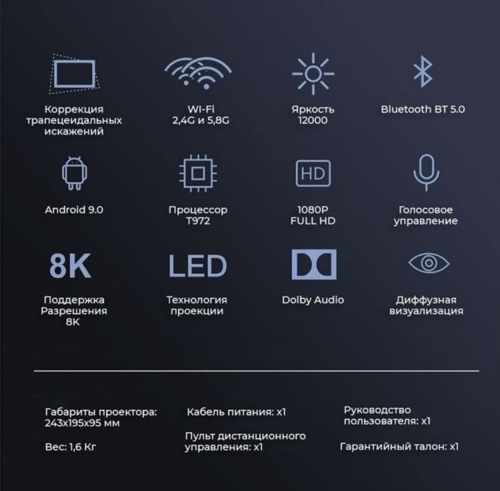 Проектор Xnano X1