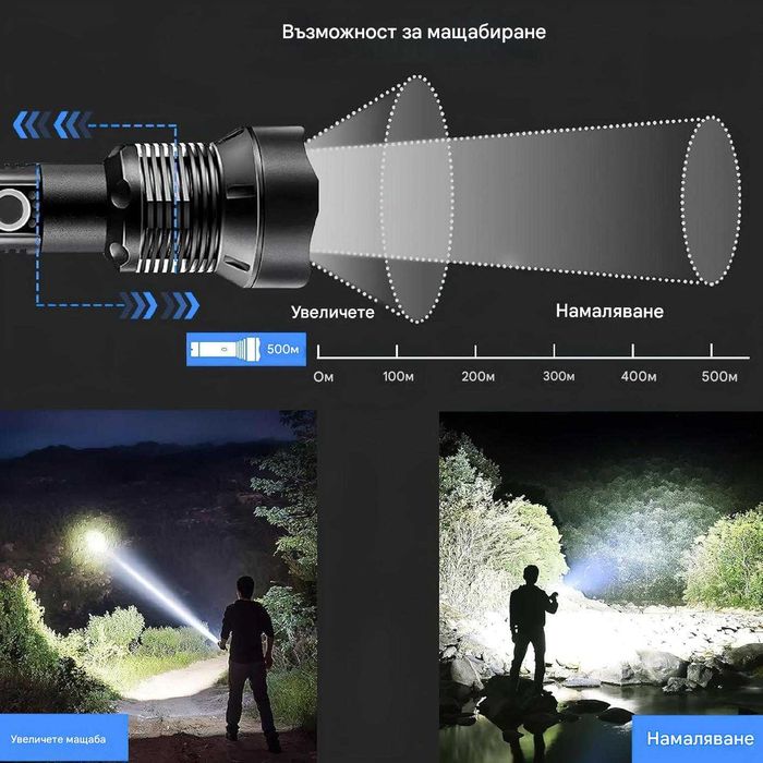Р90 Мощен метален LED акумулаторен CREE LED прожектор фенер