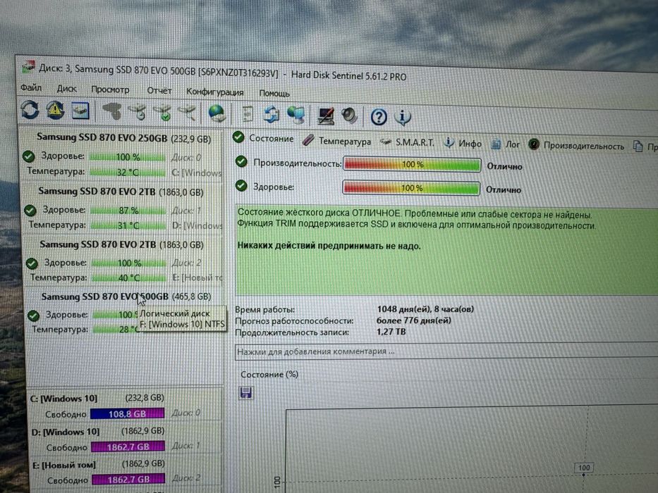Системник сервер