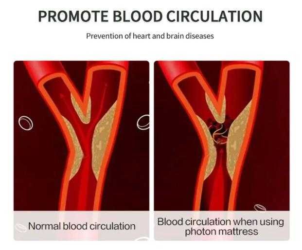 Турмалинов Масажор Фотонна Термо Терапия Простатит ВиброМасаж Простата