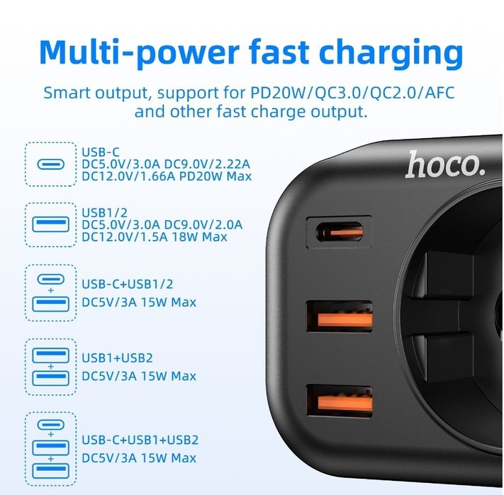 Hoco NS3 Сетевой фильтр EU мощности 4000W/ PD20W QC3.0+18W