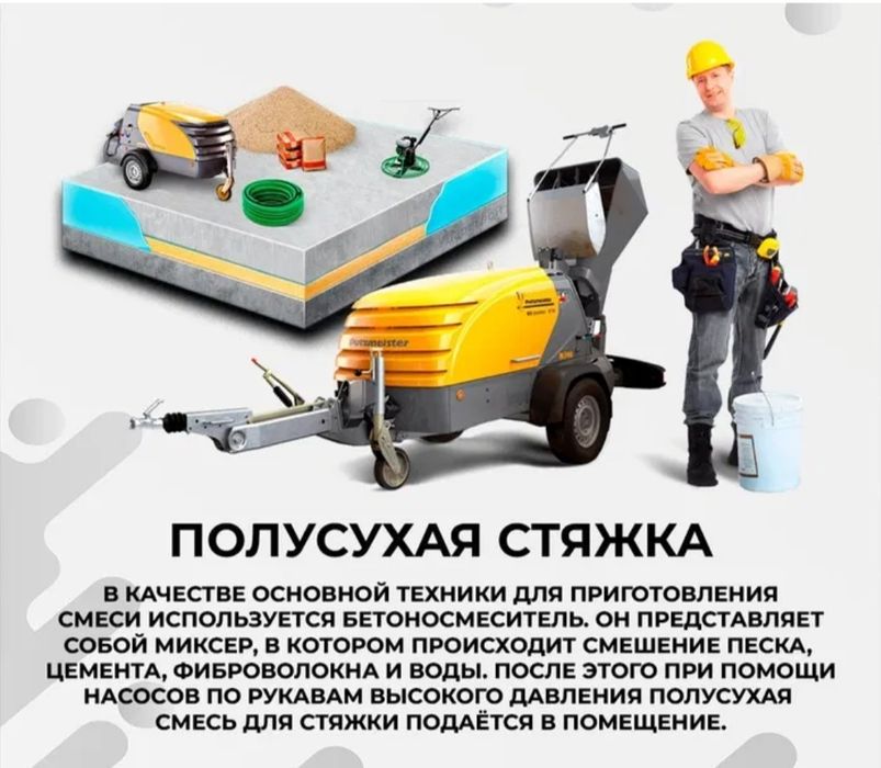 Пол сухой стяжки Suxoy Styashka