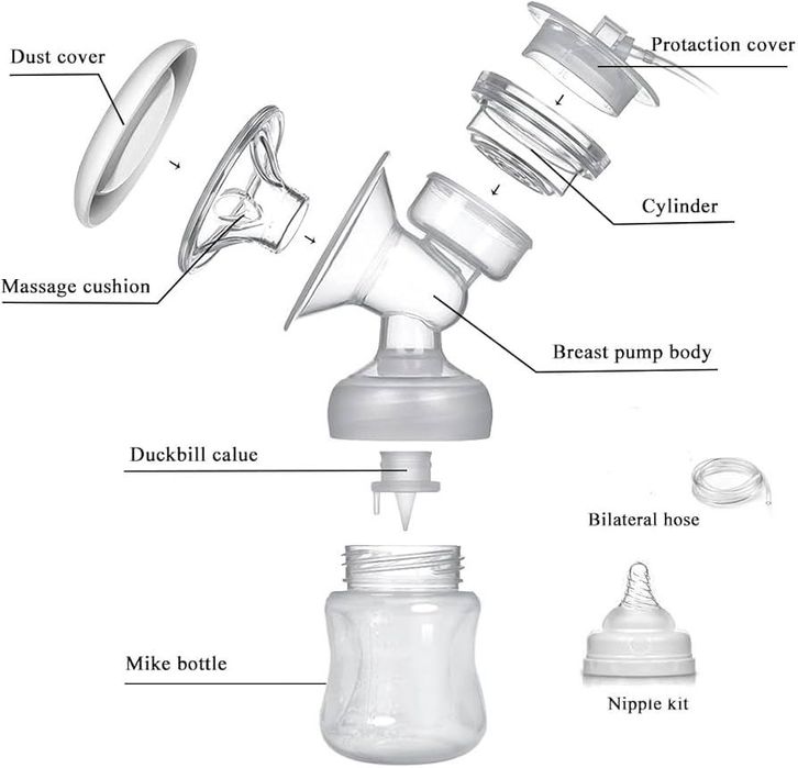 Помпа за кърма двойна електрическа PiAEK