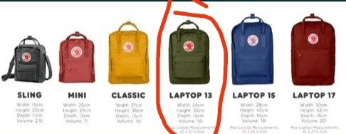 раница Fjallaven Kanken с подарък чантичка за кръста