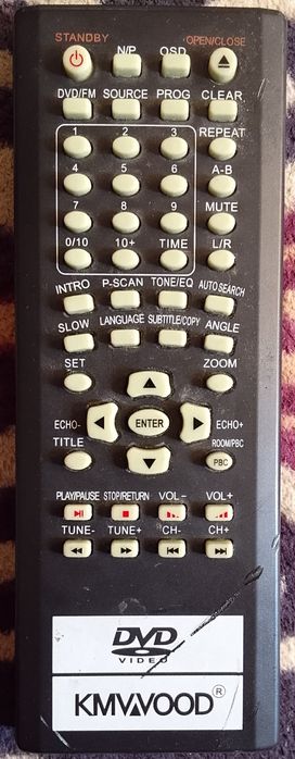 Пульты управления продаю