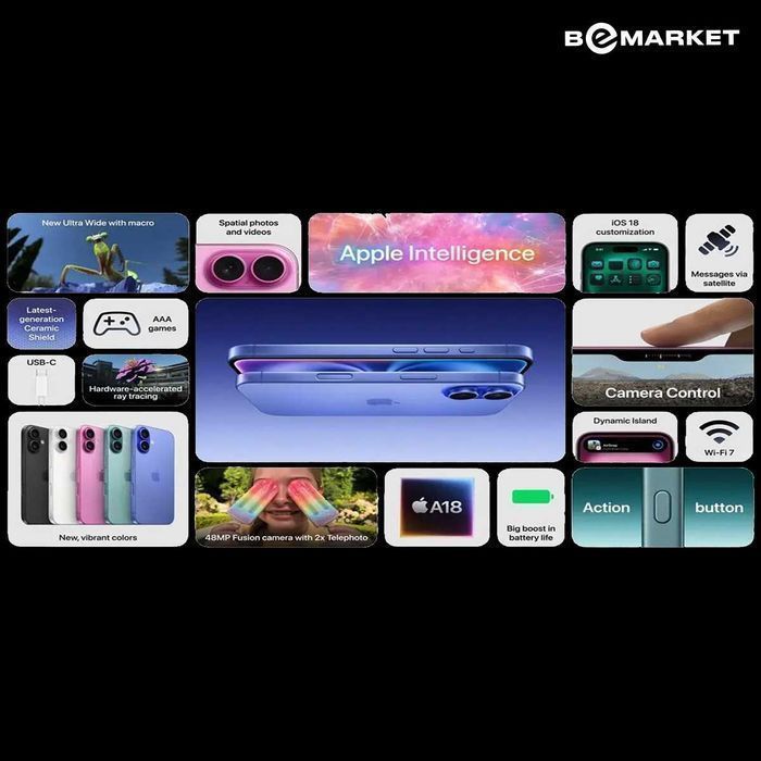 Apple iPhone 16 8/256 GB Pink