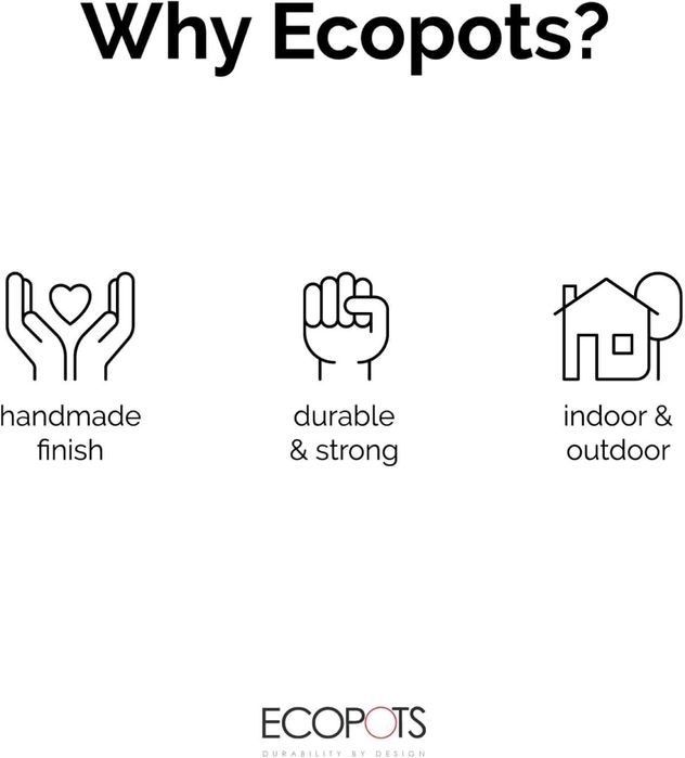Комплект самополиващи саксии Ecopots Dubai 3 броя и подложка с колелца